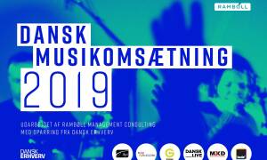 Dansk musik var fortsat i vækst i 2019. Men så kom Corona
